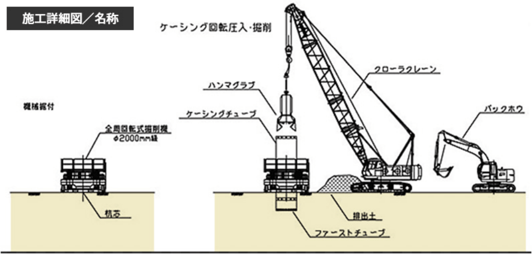 施工詳細図